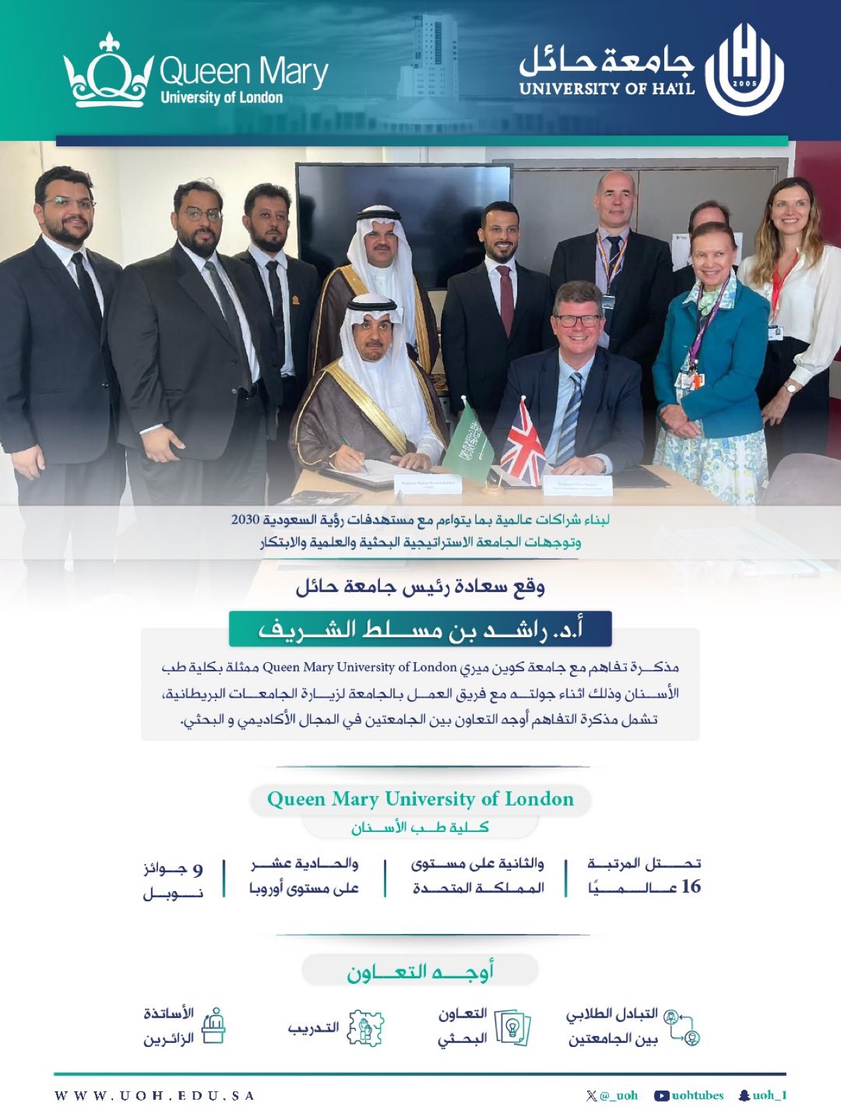 جامعة الحائل