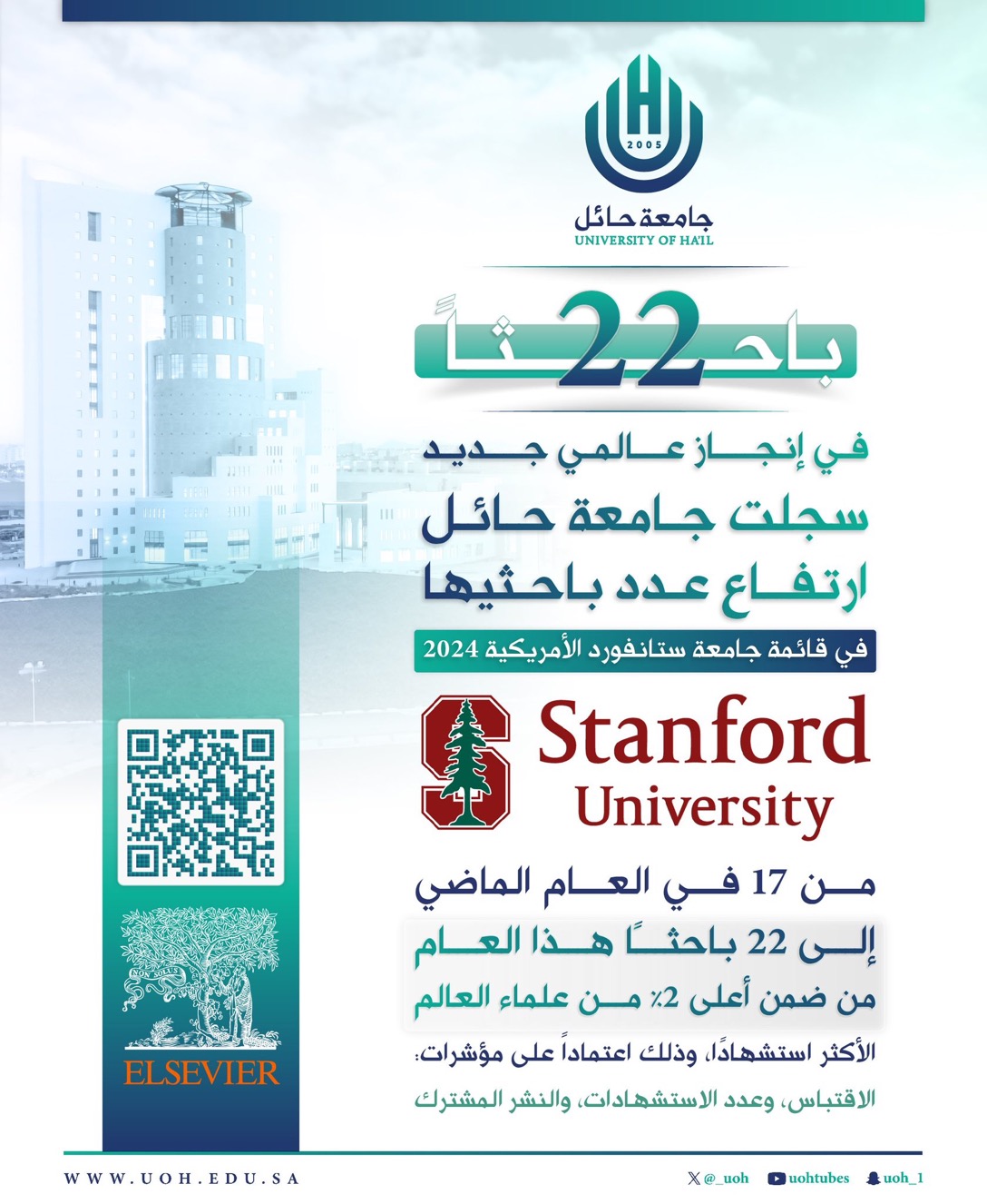 جامعة الحائل
