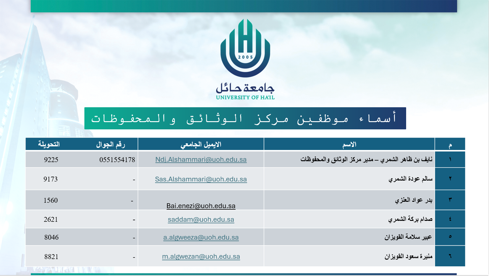ارقام التواصل.png