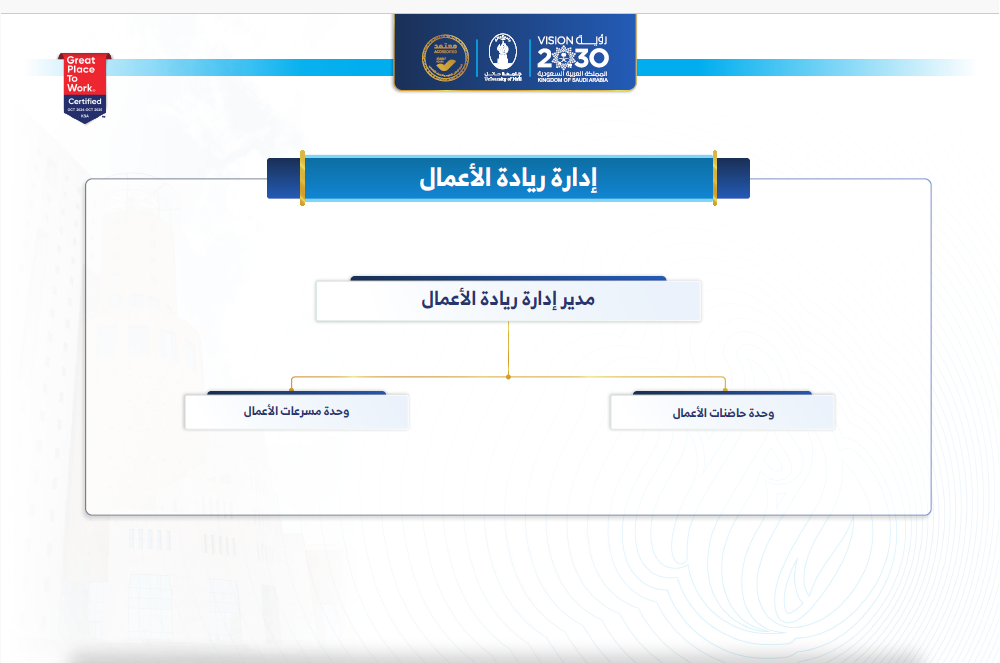 رياادة الأعمال.png
