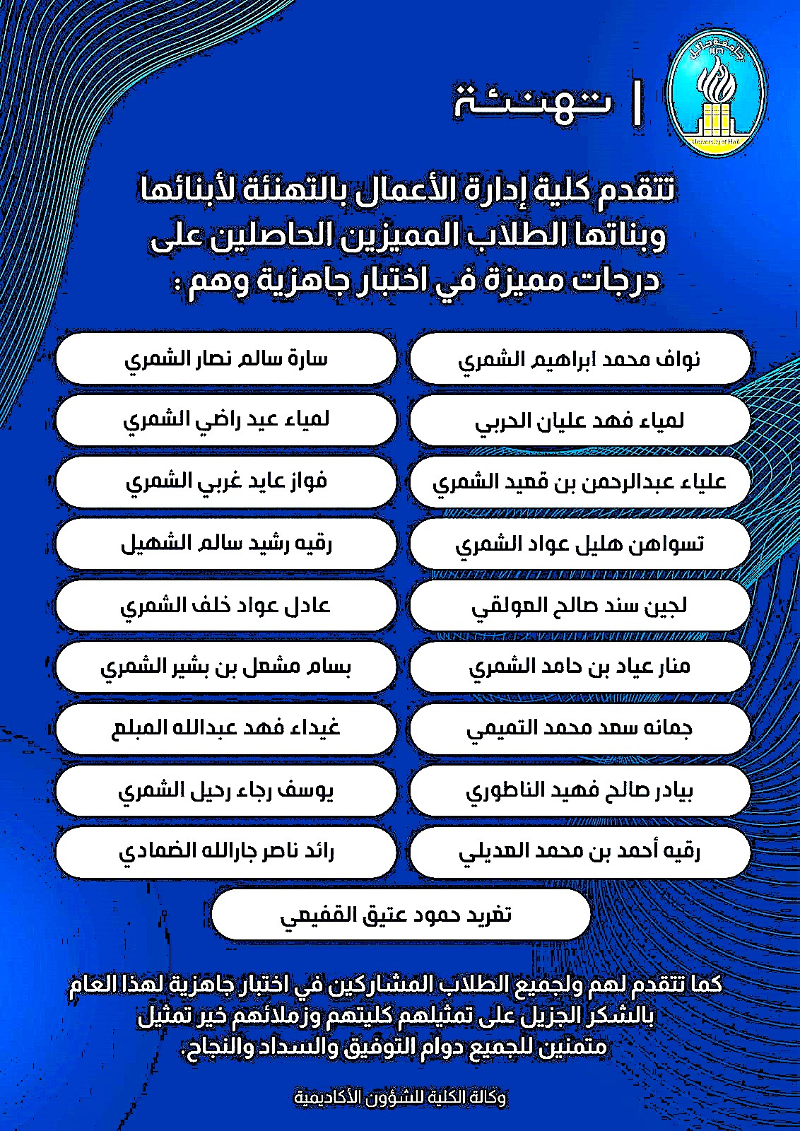 The College of Business Administration congratulates its distinguished students who achieved outstanding scores on the 2025-2026 Jahezia Test.