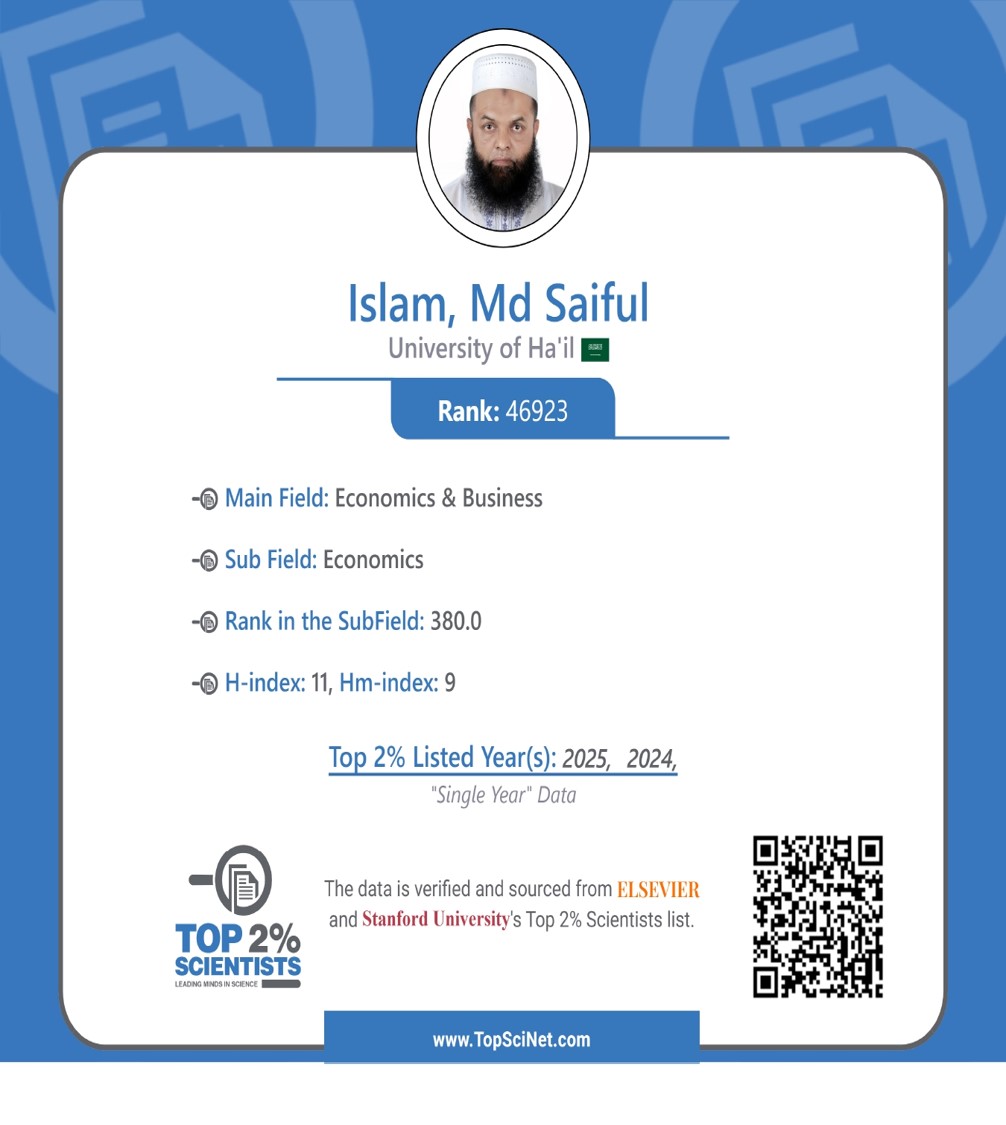 إدراج د. سيف الإسلام محمد من قسم الاقتصاد والتمويل ضمن قائمة أفضل 2% من العلماء في العالم لعام 2025