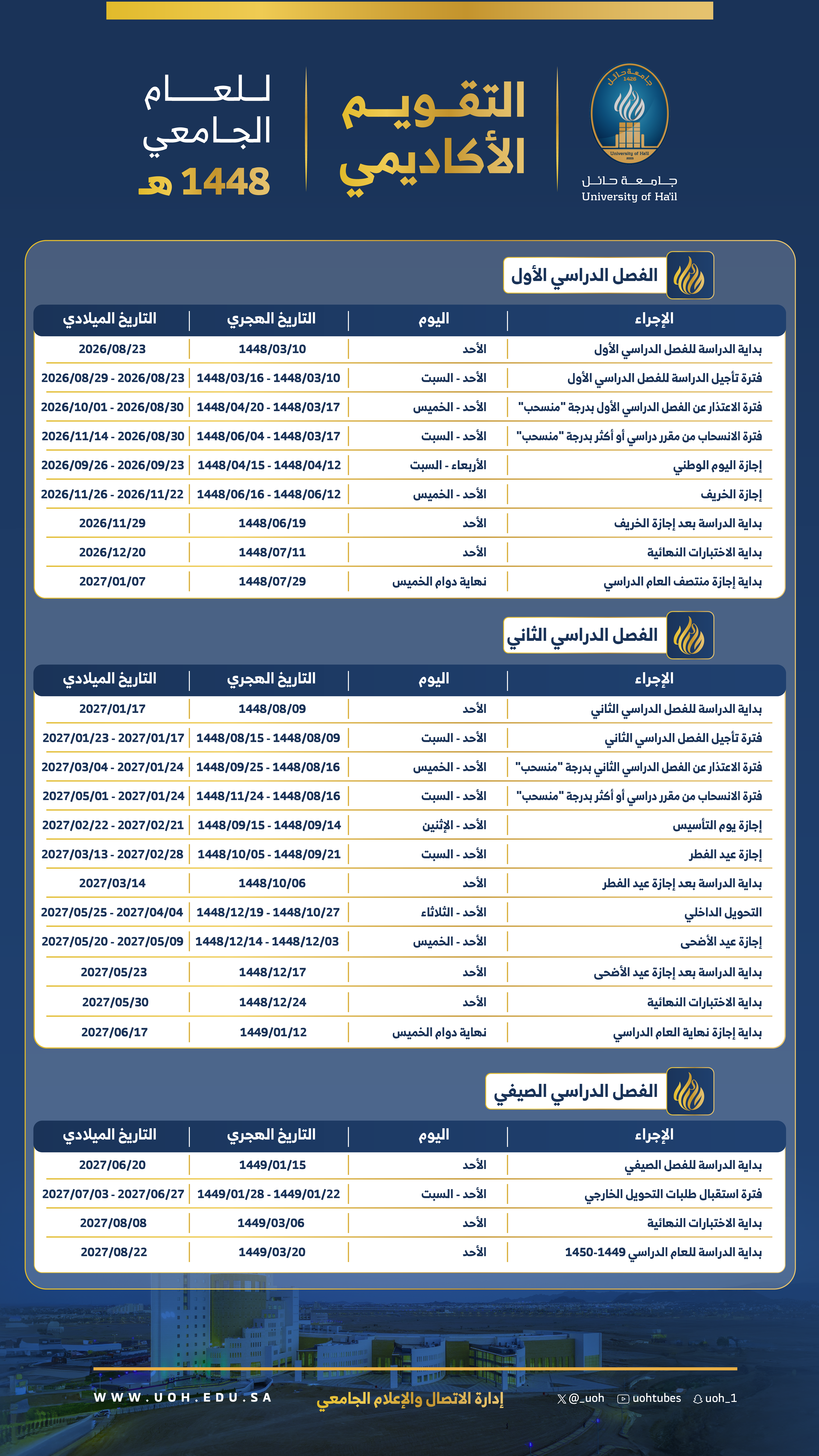 UOH_30072026-01_corrected.png