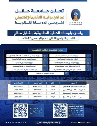 التقديم الالكتروني.png