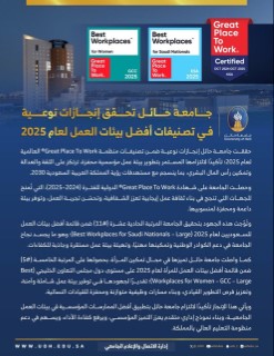 University of Hail Achieves Best Workplaces 2025 Recognition