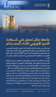 Certificate for Sustainable Performance