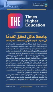  تصنيف التايمز العالمي على مستوى البرامج الأكاديمية