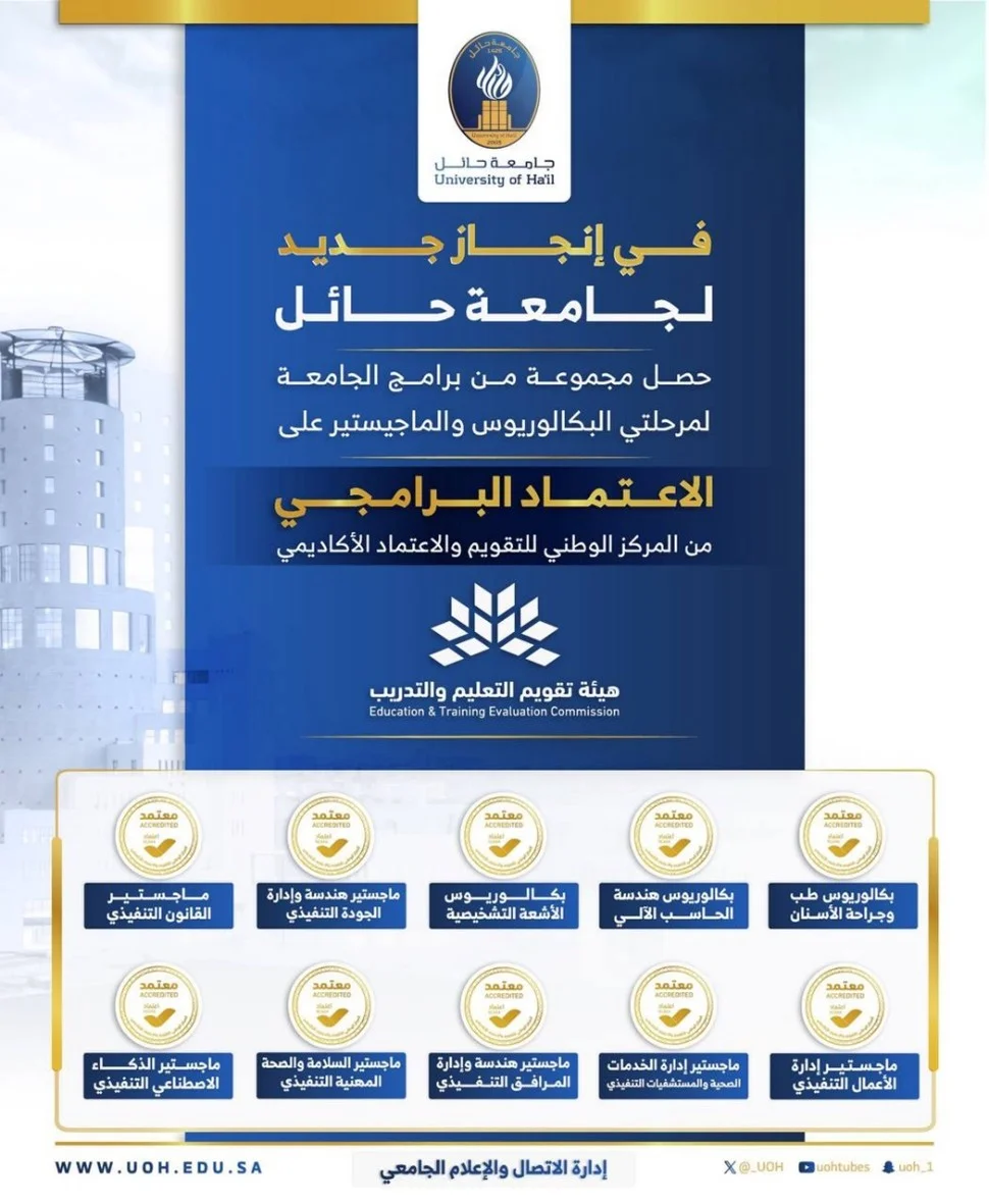 10 academic programs receiving accreditation 