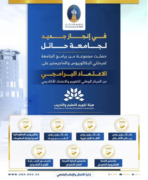 Program accreditation from the National Center 