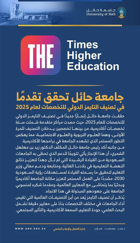 Times Higher Education World University Rankings 